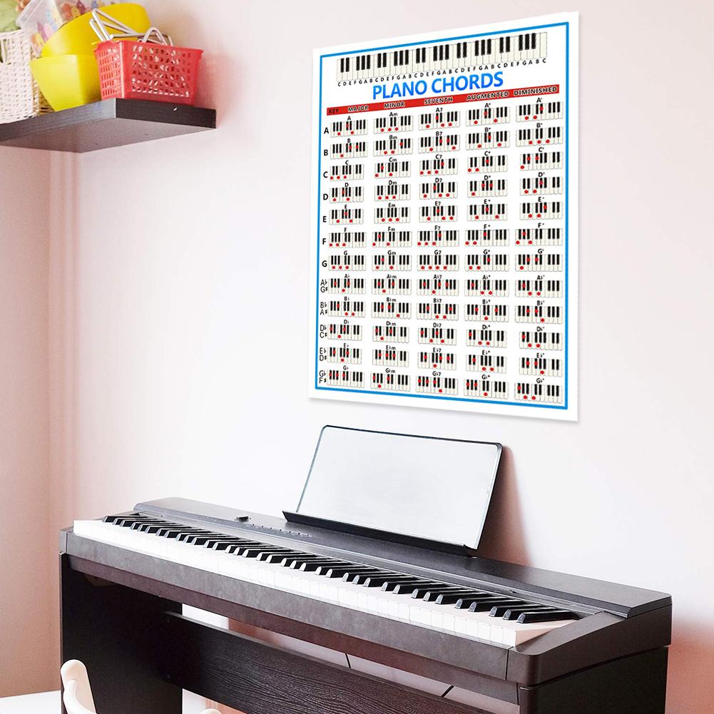 Musical Instrument Poster - Tablature fortepian akord praktyka naklejka 88