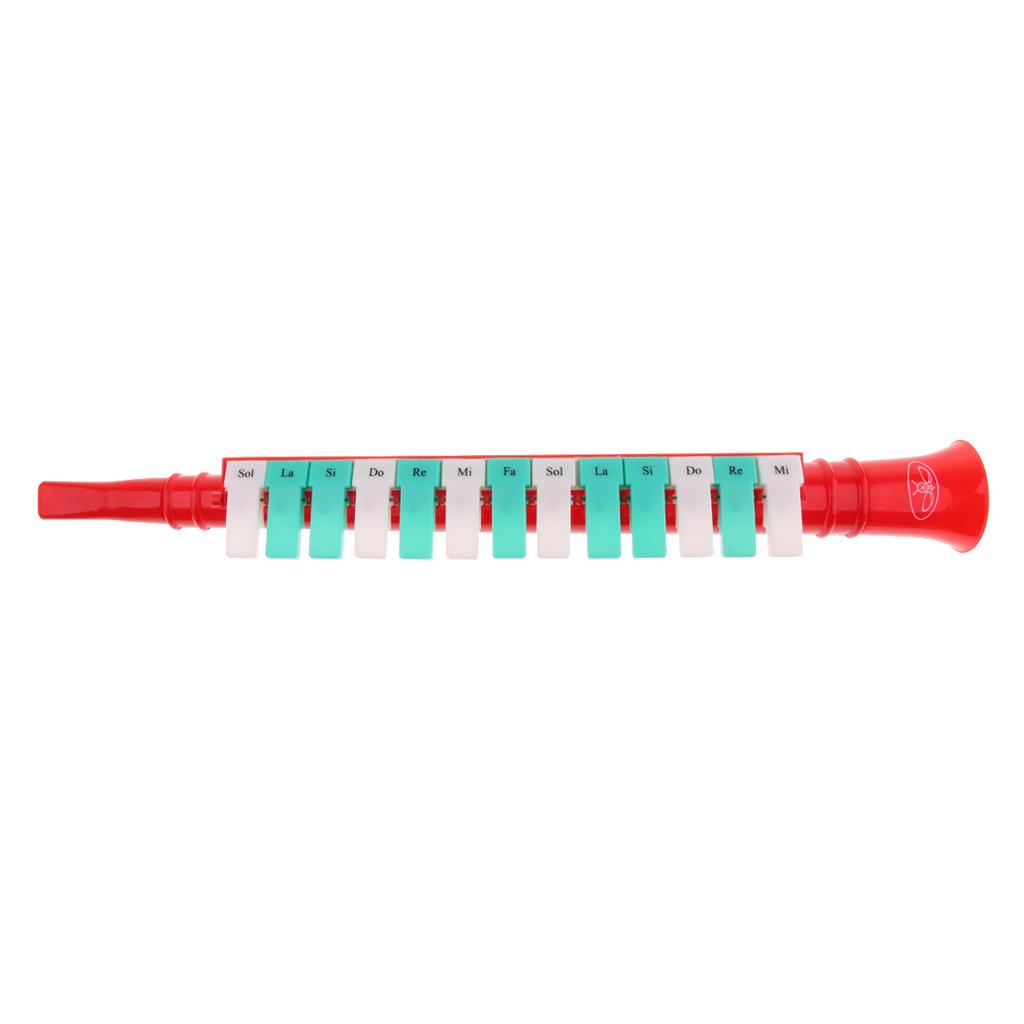 Zabawka instrument dęty harmon – Melodica Keyboard Wind recenzja i cena