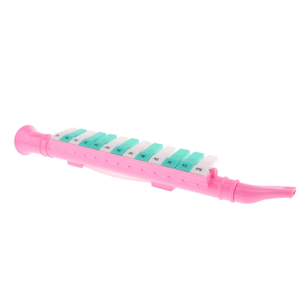 Zabawka instrument dęty harmon – Melodica Keyboard Wind recenzja i cena