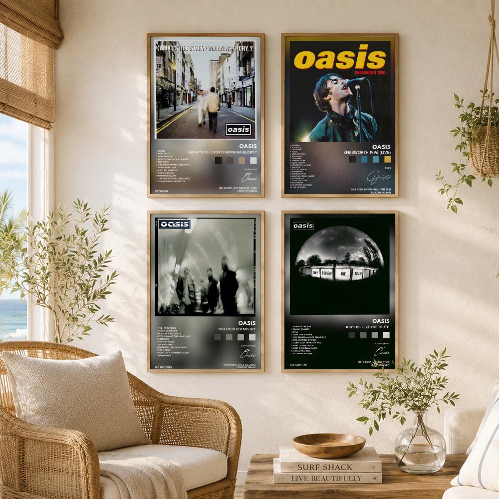 Klasyczny plakat z okazji albu – Musical Instrument Poster recenzja i cena