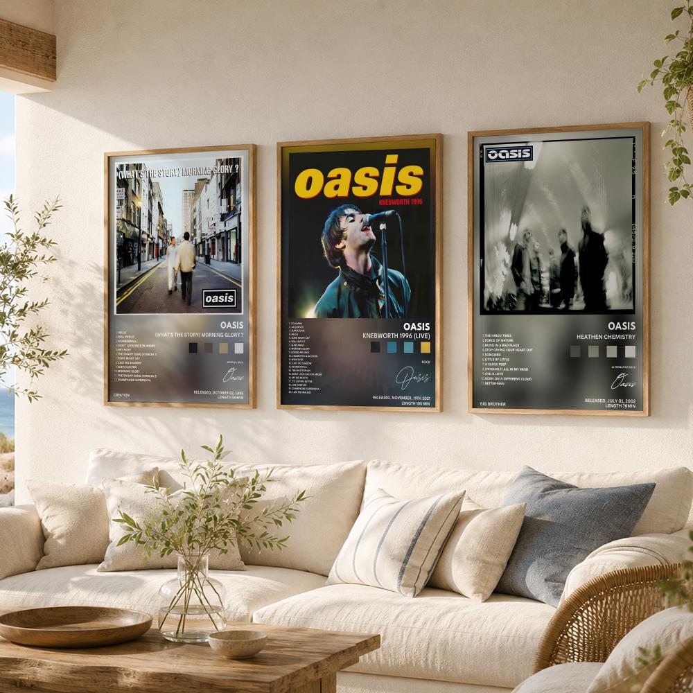 Klasyczny plakat z okazji albu – Musical Instrument Poster recenzja i cena